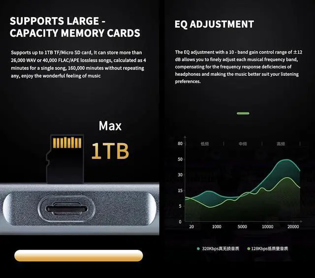 Alt view image 4 of 7 - X5 MP3 Player HiFi Portable Music Player with Bluetooth 4.2, Lossless DSD256 Player, Digital Audio Player Supports up to 1024GB