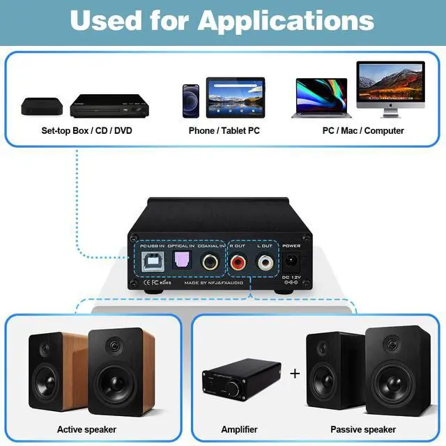 Alt view image 5 of 7 - FX-Audio DAC-X6 Headphone amp dac Combo + Mini Active Volume Control Knob