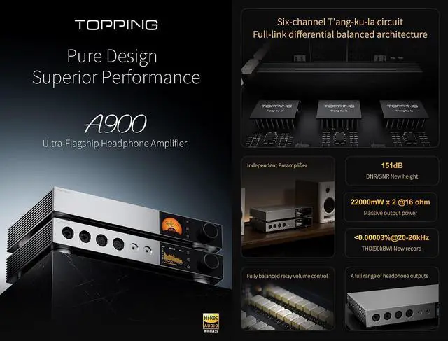 Alt view image 2 of 7 - A900 Ultra-Flagship Headphone Amplifier - 151dB DNR/SNR 22000mW×2@16 Max Output Power Independent Preamplifier