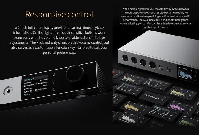 Alt view image 6 of 7 - A900 Ultra-Flagship Headphone Amplifier - 151dB DNR/SNR 22000mW×2@16 Max Output Power Independent Preamplifier