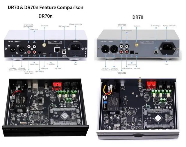 Alt view image 3 of 7 - Gustard Audalytic DR70 R2R DAC - Native 1-Bit DSD DSD512 PCM768kHz Fully Discrete Balanced Digital-Analog Converter (Black)