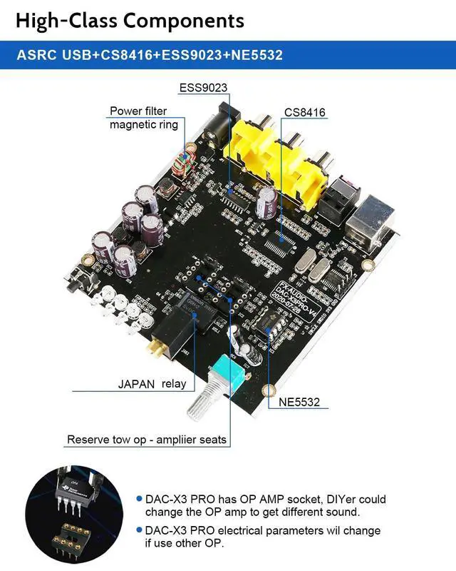 Alt view image 4 of 7 - FX-Audio DAC-X3PRO USB DAC ESS9023 Headphone Amplifier CS8416 Support ASRC Transmission HiFi Portable Decoder Headphone Amp