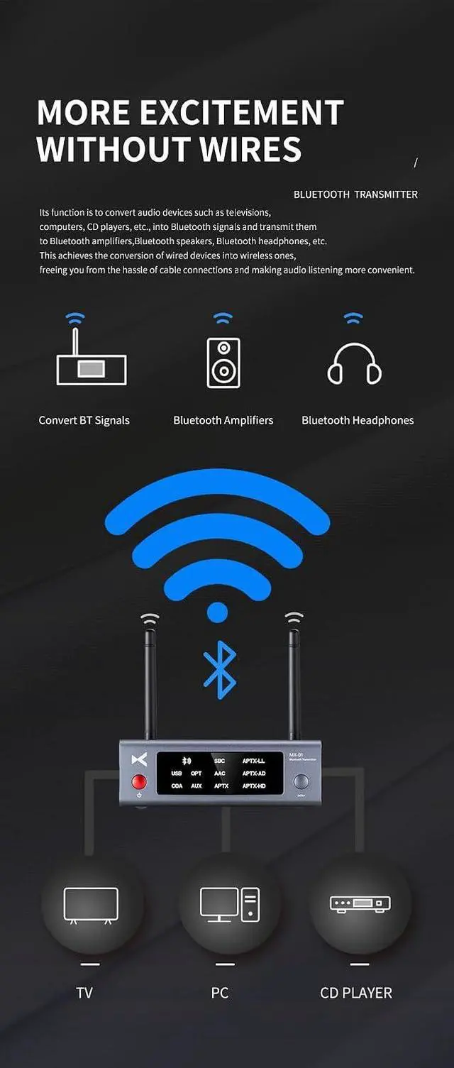 Alt view image 3 of 7 - MX-01 Bluetooth 5.3 HiFi Audio Transmitter Receiver Converted into BT Signals and transmitted to Bluetooth Headphone/amplifiers/Speaker, Support USB/OTP/Coax/AUX Input