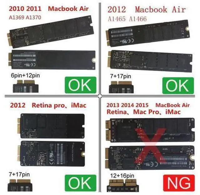 Alt view image 3 of 7 - 2.5inch SATA 22Pin to 2010 2011 2012 Mac Air Pro Retina SSD 12+6Pin 17+7Pin A1425 A1398 MC975 MC976 Case Enclosure