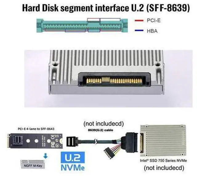 Alt view image 3 of 7 - 22x80mm U.2 Kit SFF-8639 NVME PCIe4.0 SSD Adapter for Mainboard SSD 750 p3600 p3700 M.2 SFF-8643 Mini SAS HD