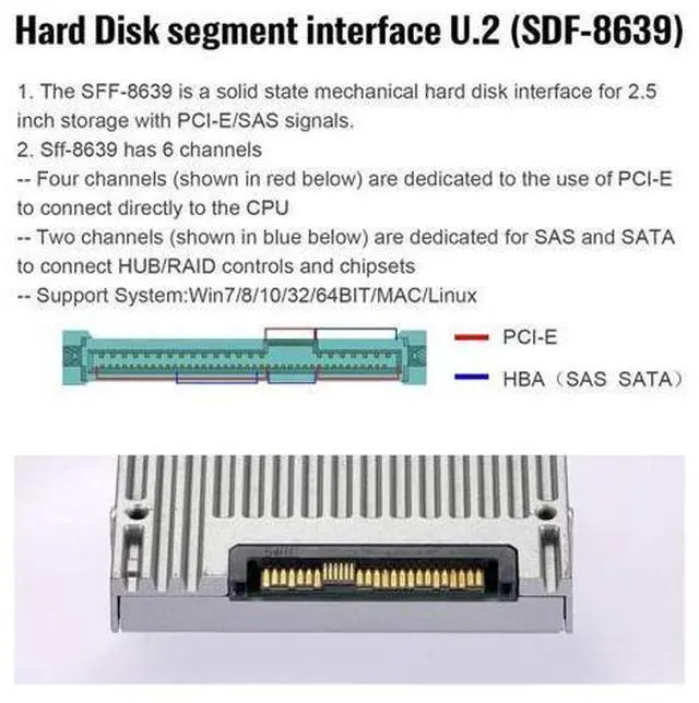 Alt view image 7 of 7 - 22x80mm U.2 Kit SFF-8639 NVME PCIe4.0 SSD Adapter for Mainboard SSD 750 p3600 p3700 M.2 SFF-8643 Mini SAS HD
