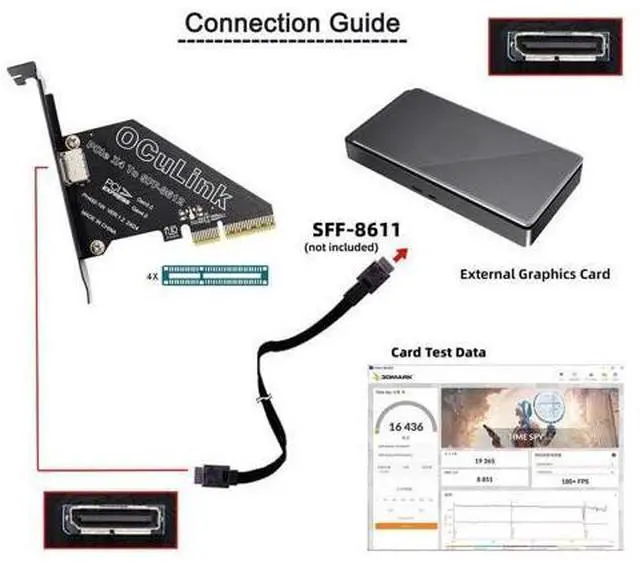 Alt view image 2 of 7 - Adapter PCI-Express 4.0 PCIE 4X to Oculink SFF-8612 SFF-8611 Host Card for U.2 SSD eGPU External Graphics Card Dock