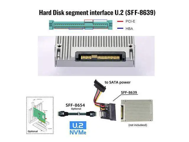 Alt view image 4 of 7 - Adapter SFF-8654 Slimline Female Host to U.2 U.3 SFF-8639 NVME PCIe PCI-Express SSD Adapter for Mainboard