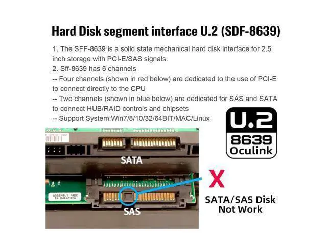 Alt view image 7 of 7 - Adapter SFF-8654 Slimline Female Host to U.2 U.3 SFF-8639 NVME PCIe PCI-Express SSD Adapter for Mainboard