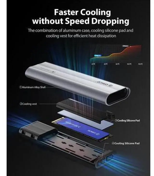 Alt view image 4 of 7 - Aluminum M.2 NVMe SSD Enclosure, USB 3.2 Gen 2(10Gbps ) to Tool-Free NVMe PCI-E M.2 SSD Case, Support UASP for M/B&M Keys Size 2230/2242/2260/2280