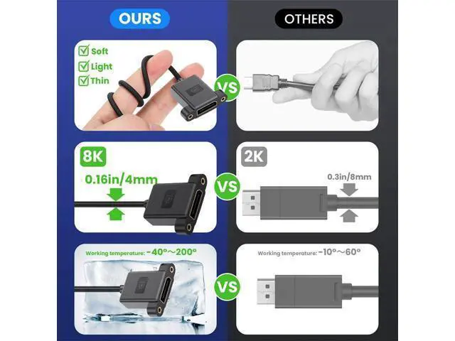 Alt view image 3 of 7 - Cable Ultrafine Right Angled DisplayPort 1.4 DP Male to Female Extension Cable 8K 60hz 4K 144hz for Desktop Laptop Monitor Graphics Card 30cm
