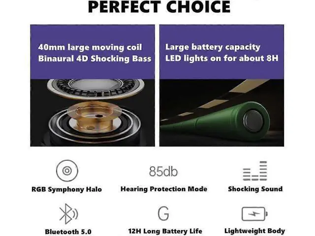 Alt view image 3 of 5 - Bluetooth 5.0 Kids Wireless Headphones, Foldable Over-Ear with 85dB Volume Limit for Online Learning & Travel