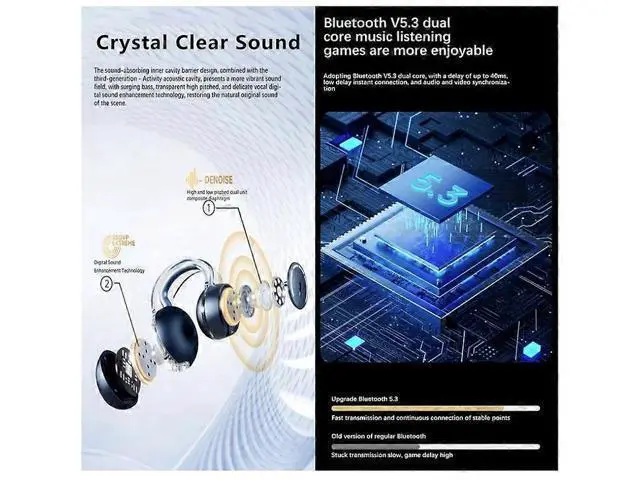 Alt view image 5 of 5 - Blue Sports Open Ear Earbuds - Wireless Clip-On Bone Conduction Headphones, 5H Play