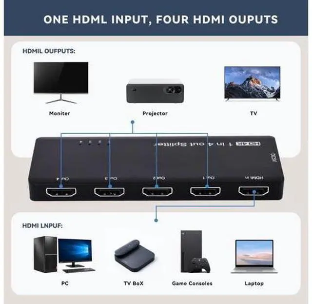 Alt view image 3 of 4 - HUB HDMI Splitter 4K 60hz Ultra-HD Converter Compatible 2.0 Switch 1-IN-4-OUT 18Gbps UHD Hub Support HDCP SST Extended