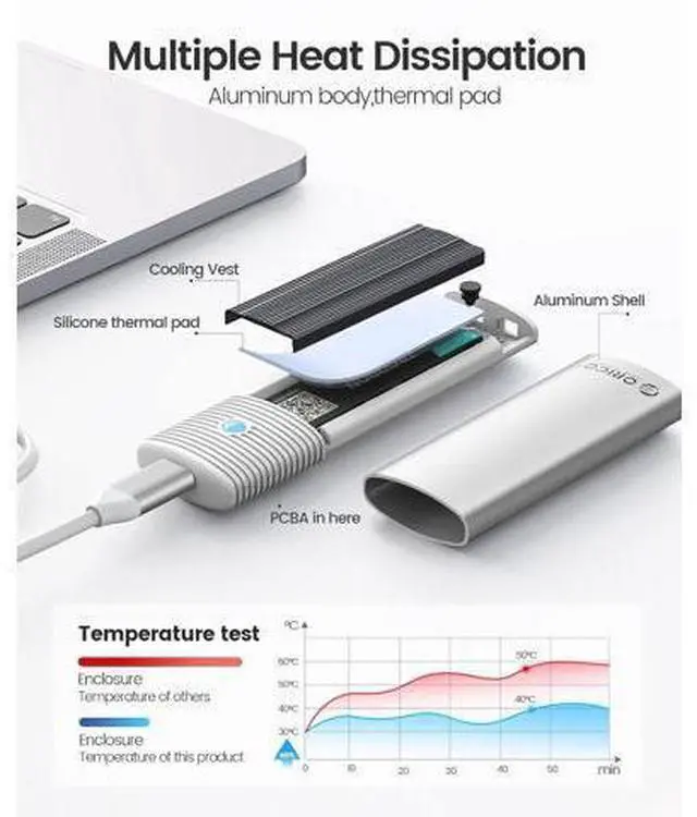 Alt view image 3 of 7 - M.2 NVMe SATA SSD Enclosure Adapter Tool-Free, USB C 3.2 Gen 2 10Gbps NVMe, 5Gbps NGFF SATA PCIe M-Key(B+M Key) 2230/2242/2260/2280, Aluminum External M2 Reader Support UASP Trim- PWDM2-WH