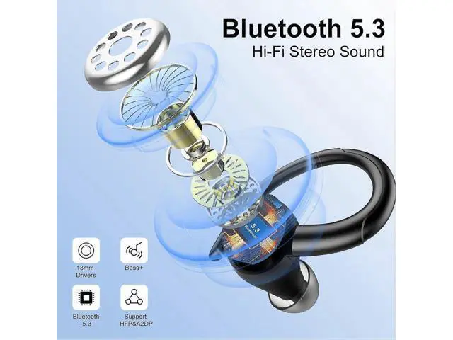 Alt view image 3 of 5 - Bluetooth 5.3 Wireless Earbuds Sport, 48H Playtime IP7 Waterproof Over-Ear Headphones with Deep Bass