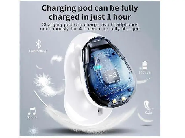 Alt view image 3 of 5 - Bluetooth 5.3 Wireless Earbuds with LED Case, IPX7 Waterproof Ear Clip Headphones, 36H Playback (White)