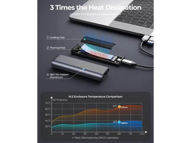 Alt view image 3 of 7 - M.2 NVMe SSD Enclosure Aluminum Tool-Free Adapter, 10Gbps USB3.2 USB-C M2 Reader for M.2 PCIe NVMe M-Key 2230/2242/2260/2280 SSD, Thunderbolt 3 Compatible, External Case Support UASP Trim-AM2G2