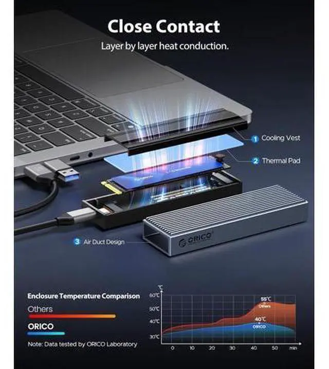 Alt view image 4 of 7 - M.2 NVMe SSD Enclosure Aluminum Tool-Free Adapter, 10Gbps USB3.2 USB-C M2 Reader for M.2 PCIe NVMe M-Key 2230/2242/2260/2280 SSD, Thunderbolt 3 Compatible, External Case Support UASP Trim-BM2G2