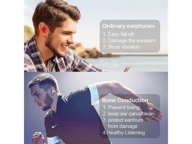 Alt view image 4 of 5 - Clip-On Open Ear Bluetooth 5.3 Earbuds, 80H Playtime, IPX4 Waterproof Wireless Headphones for Running