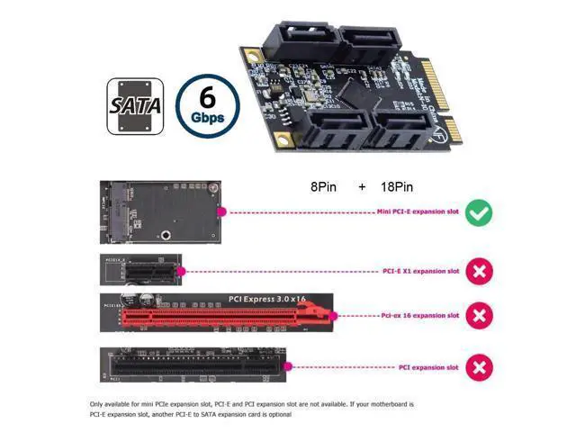Alt view image 4 of 7 - Mini PCI-E PCI Express to SATA 3.0 Four Ports Adapter Converter 6Gbps Hard Drive Extension Card for SSD