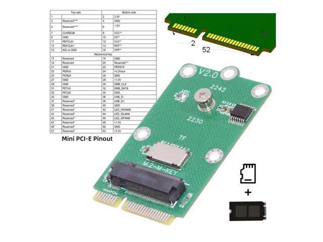Alt view image 2 of 7 - Mini PCI-E Riser Card Slot to TF Card USB2.0 & M.2 NGFF NVME Key-M SSD Adapter Compatible with NAS Industrial Control Motherboard