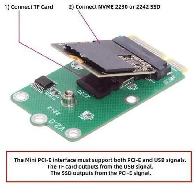 Alt view image 6 of 7 - Mini PCI-E Riser Card Slot to TF Card USB2.0 & M.2 NGFF NVME Key-M SSD Adapter Compatible with NAS Industrial Control Motherboard