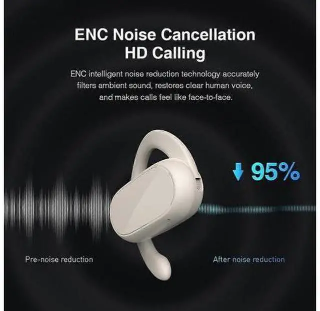 Alt view image 2 of 5 - DT4.0 Open Ear Headphones, Air Conduction Wireless Earbuds, 48H Play, IPX7 Waterproof, LED Display