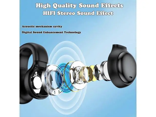Alt view image 5 of 5 - Clip-On Open Ear Bone Conduction Headphones V5.3 - Wireless Bluetooth 5.3, Noise Cancelling, HiFi Stereo