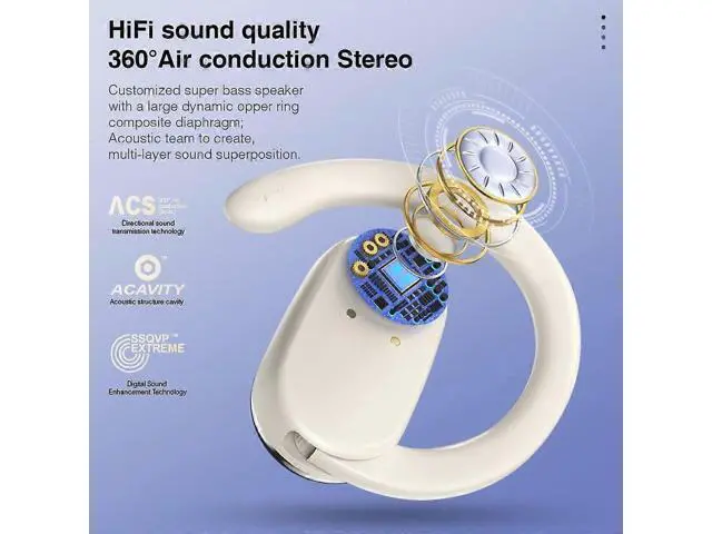 Alt view image 4 of 5 - DT4.0 Open-Ear Headphones White - 360° Panoramic Sound, PX7 Waterproof, No Sound Leakage