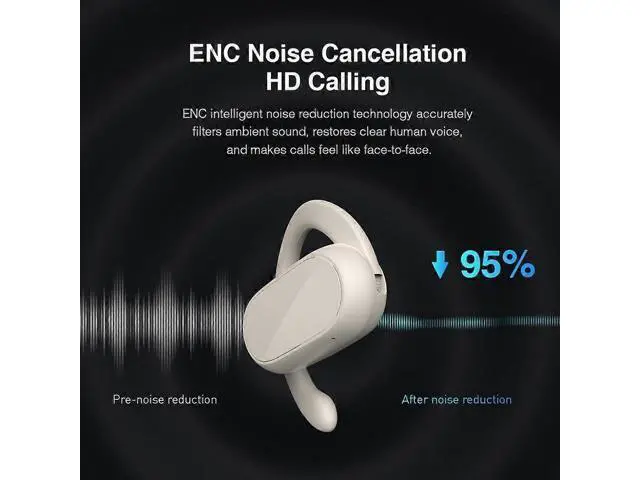 Alt view image 5 of 5 - DT4.0 Open-Ear Headphones White - 360° Panoramic Sound, PX7 Waterproof, No Sound Leakage