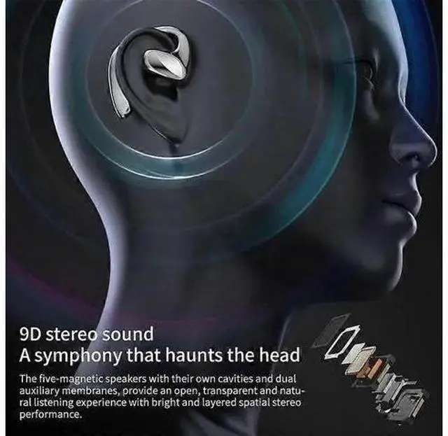 Alt view image 4 of 5 - Bone Conduction Open Ear Bluetooth Headphones, HiFi Stereo & Built-in Mic, Black - Wireless & Sweatproof