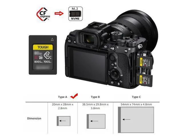 Alt view image 5 of 7 - NGFF M.2 NVMe Host to CFExpress CFA Extension Adapter M2 M-Key for CFE Type-A Support Camera Memory Card