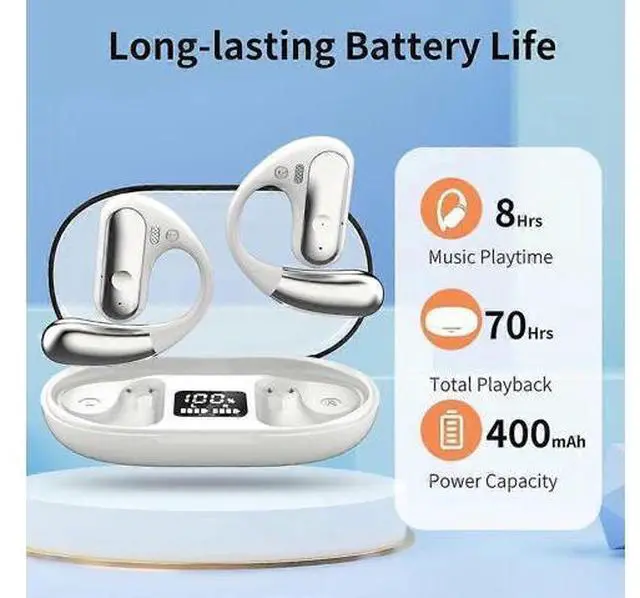Main image of Open Ear Air Conduction Headphones, Bluetooth 5.3 Wireless, 40H Playtime, Snug Fit for Sports & Travel
