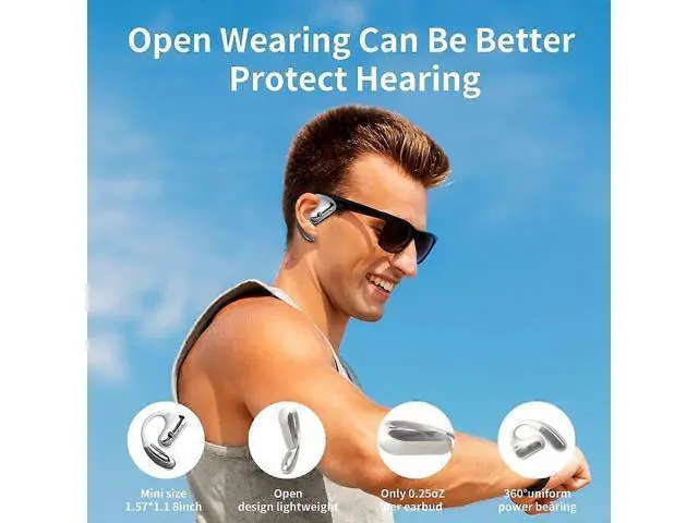 Alt view image 2 of 3 - Open Ear Air Conduction Headphones, Bluetooth 5.3 Wireless, 40H Playtime, Snug Fit for Sports & Travel