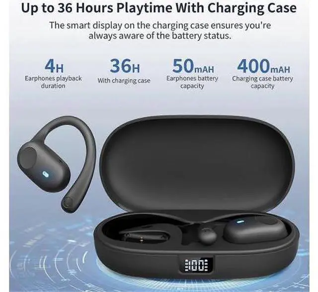 Alt view image 2 of 5 - Open Ear Bluetooth 5.3 Headphones, IP54 Waterproof, 36H Playback, Lightweight for Running/Cycling (Black)