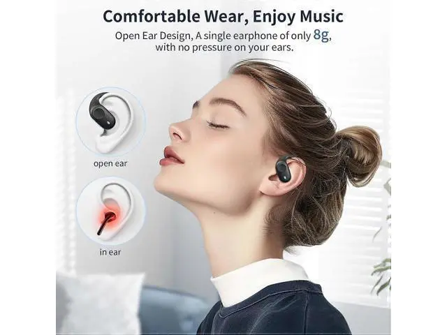 Alt view image 4 of 5 - Open Ear Bluetooth 5.3 Headphones, IP54 Waterproof, 36H Playback, Lightweight for Running & Cycling (White)