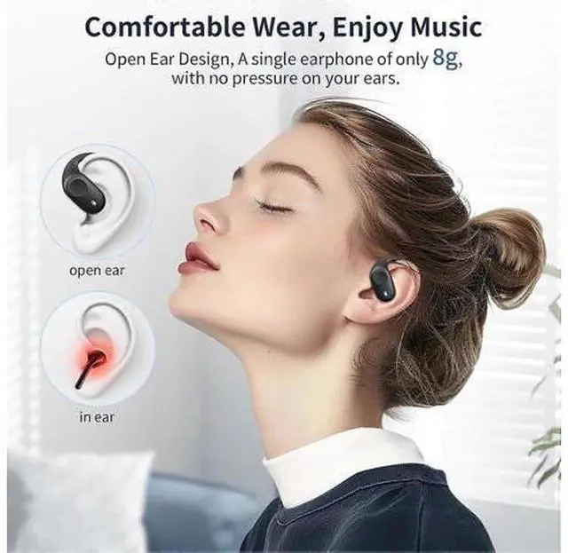 Alt view image 4 of 5 - Open Ear Bluetooth 5.3 Headphones, IP54 Waterproof, 36H Playback, Lightweight for Running/Cycling (Black)