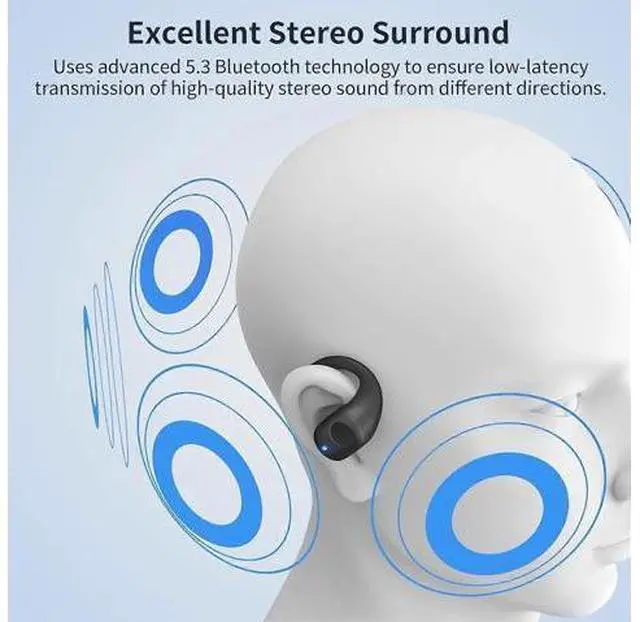 Alt view image 5 of 5 - Open Ear Bluetooth 5.3 Headphones, IP54 Waterproof, 36H Playback, Lightweight for Running/Cycling (Black)