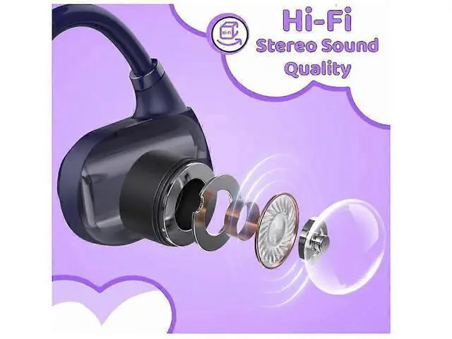 Alt view image 5 of 5 - Open Ear Bluetooth 5.3 Sports Headphones, 13g Ultra-Light Wireless Stereo Earphones with MIC (Blue)