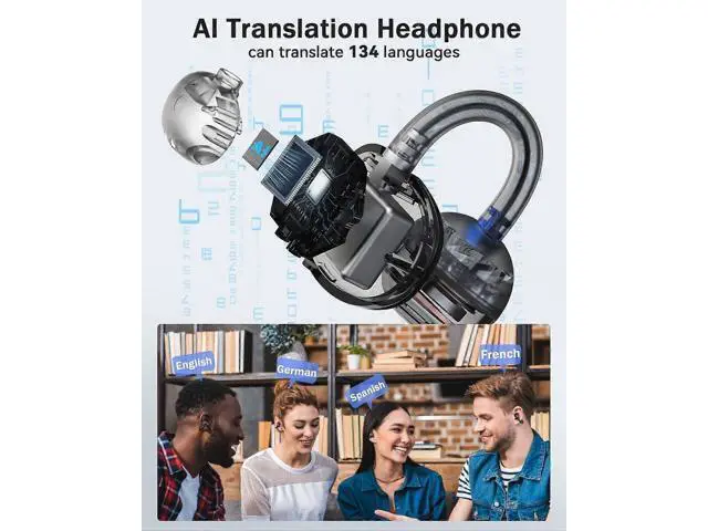 Alt view image 2 of 5 - Open Ear Bluetooth 5.4 Headphones, IPX7 Waterproof, 18H Playback, HiFi Sound for Running & Sports (Black)