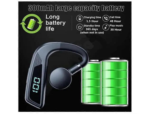 Alt view image 3 of 5 - Open Ear Bluetooth Earbuds, 30Hrs Playback, LED Display, IPX7 Waterproof, USB-C Fast Charging (Black)