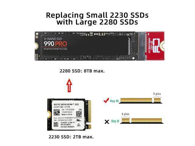 Alt view image 3 of 7 - NVME M-Key 22x30mm to 22x80mm NGFF Extension SSD Upgrade Adapter Compatible with ROG Flow X13 Gamings Laptop