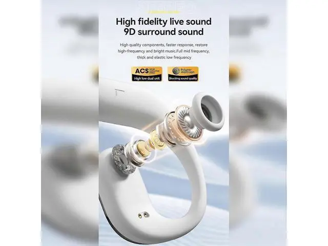 Alt view image 3 of 5 - Open Ear Bluetooth Headphones with 5.3 Chip, Stereo Sound & ENC for Sports, Driving Safety
