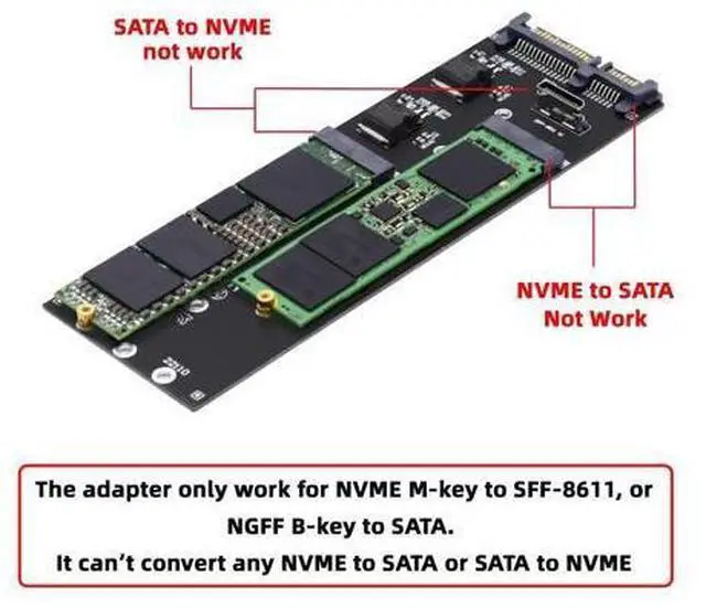 Alt view image 6 of 7 - Oculink SFF-8612 8611 to U.2 Kit M-Key to NVME PCIe SSD and NGFF to SATA Adapter for Mainboard