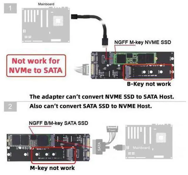 Alt view image 5 of 7 - Oculink SFF-8612 8611 to U.2 Kit M-Key to NVME PCIe SSD and NGFF to SATA Adapter for Mainboard