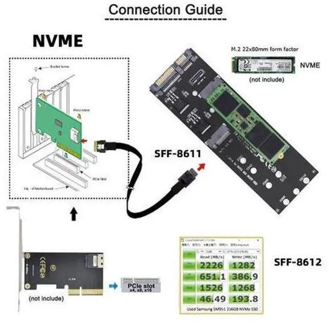 Alt view image 7 of 7 - Oculink SFF-8612 8611 to U.2 Kit M-Key to NVME PCIe SSD and NGFF to SATA Adapter for Mainboard