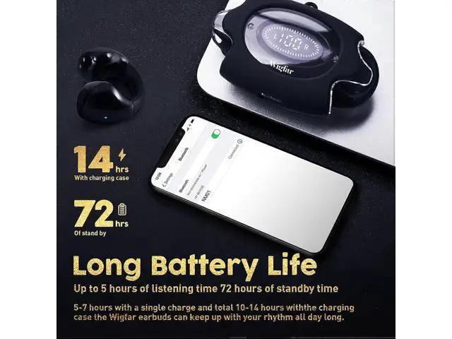 Alt view image 3 of 5 - Open Ear Bluetooth Headphones, Wireless Clip Earbuds, 24H Playtime, IPX4 Sweatproof, Fast Charging for Workout