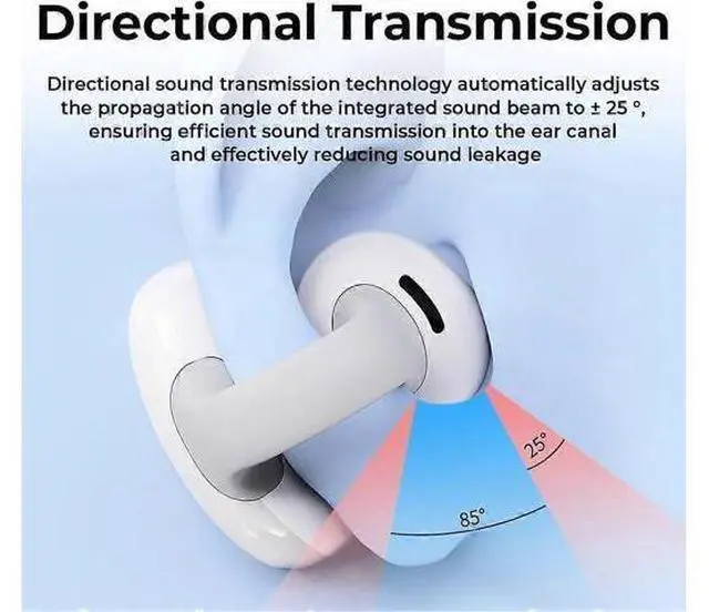 Alt view image 4 of 5 - Open Ear Clip Headphones Bluetooth Wireless, HiFi Stereo, IPX5 Waterproof, 55H Playback (Black)