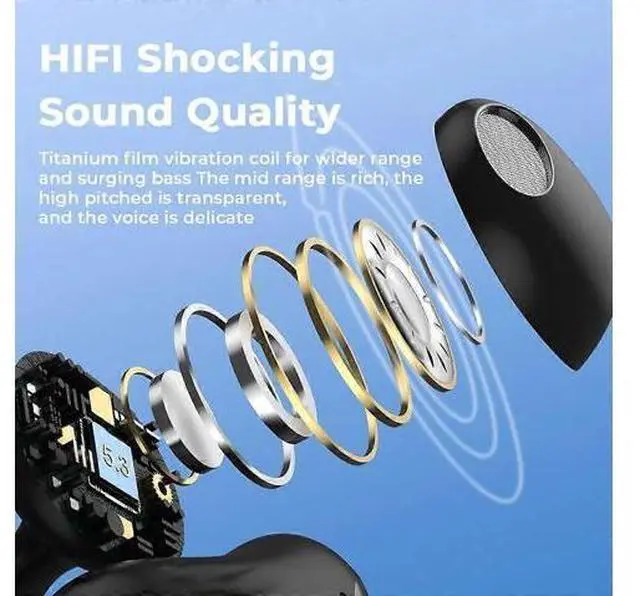 Alt view image 5 of 5 - Open Ear Clip Headphones Bluetooth Wireless, HiFi Stereo, IPX5 Waterproof, 55H Playback (Black)